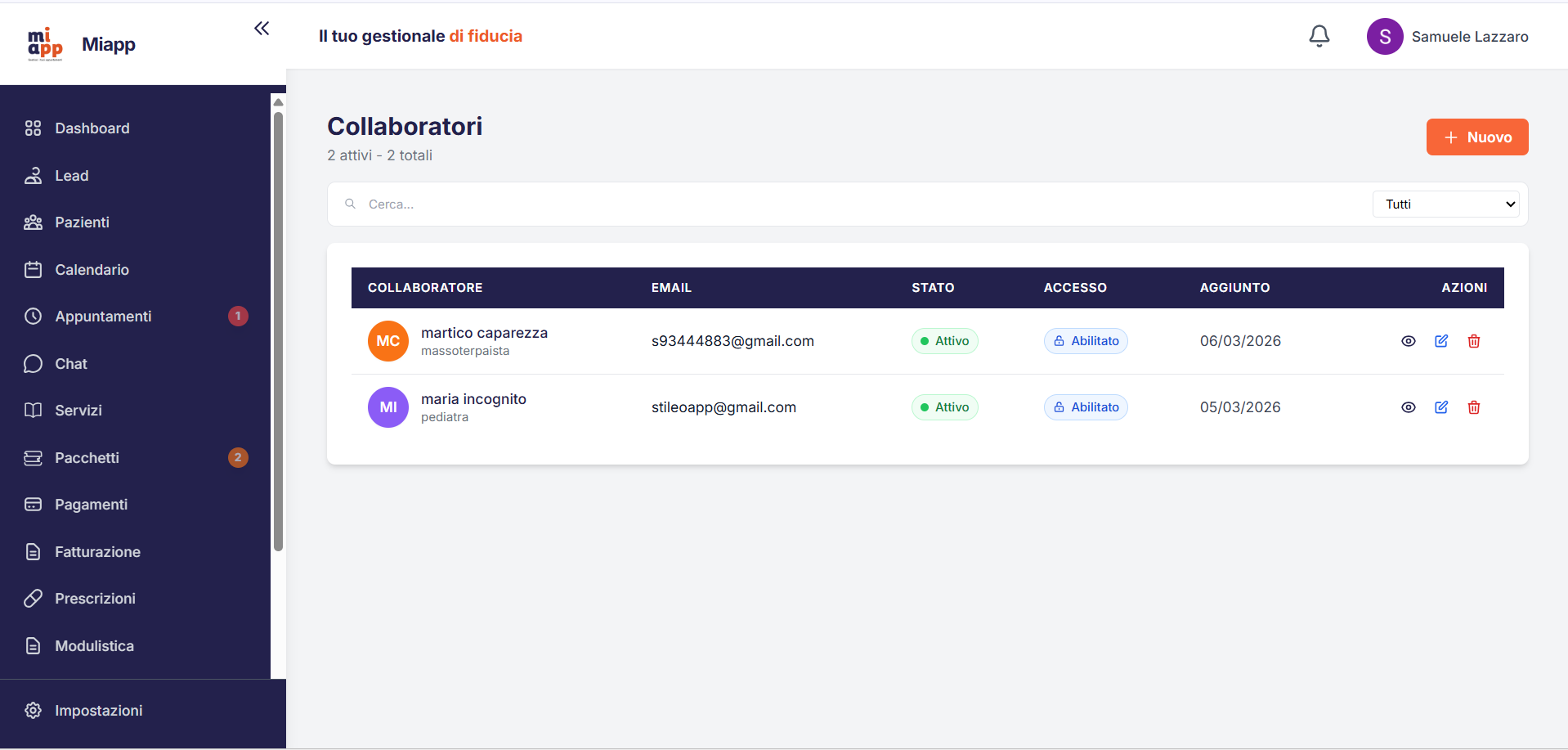 Collaboratori & Stanze